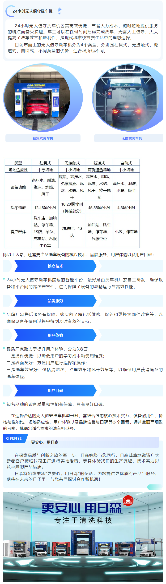 如何选择一款合适的24小时无人值守洗车机？